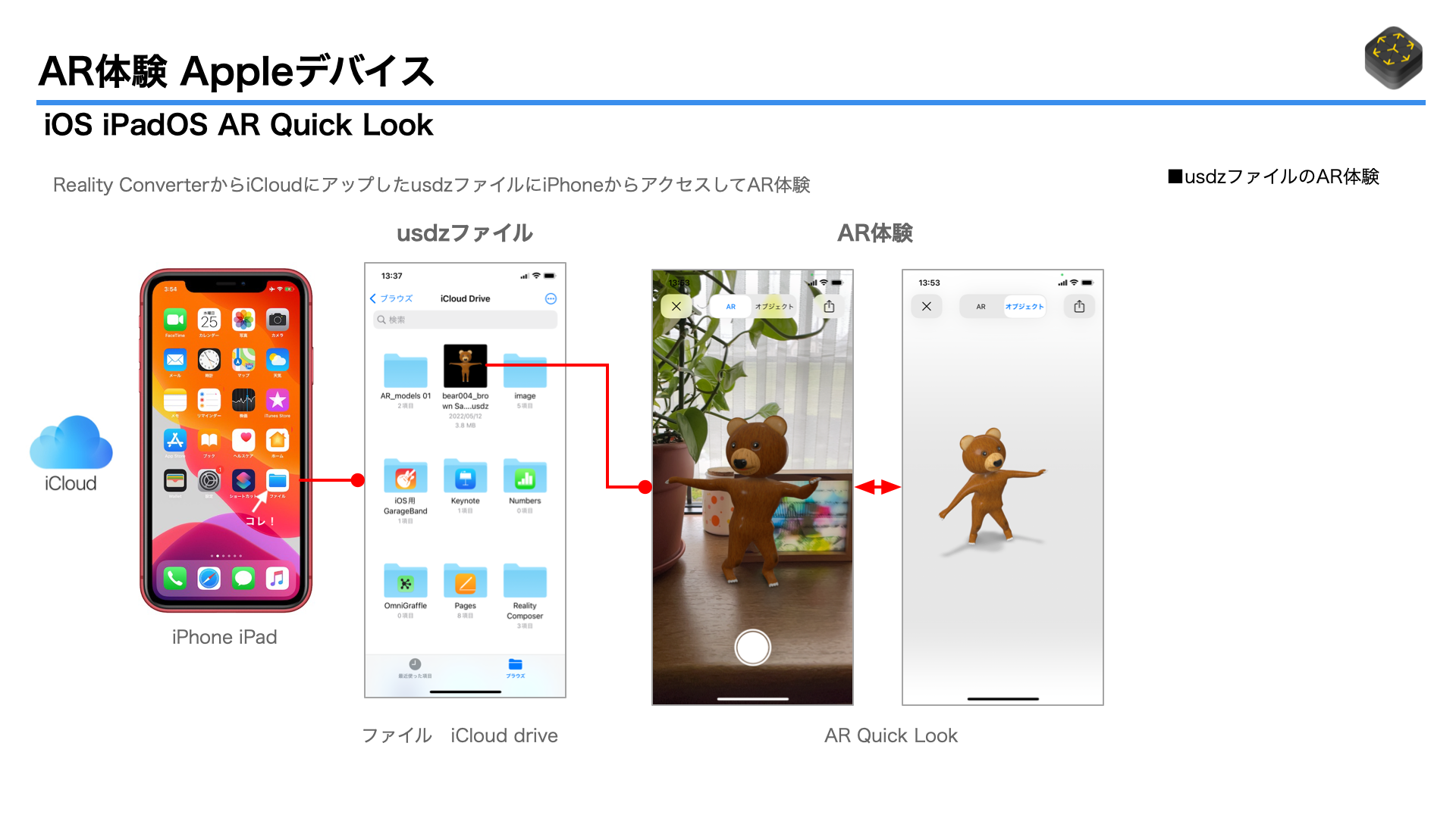 images/a_46ar_experience_Apple