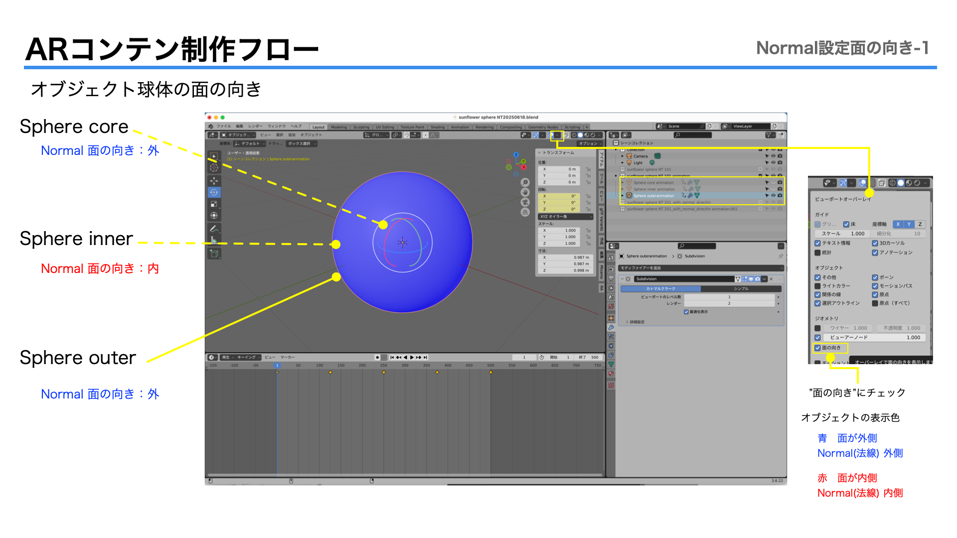 images/05.sunflow_sphere