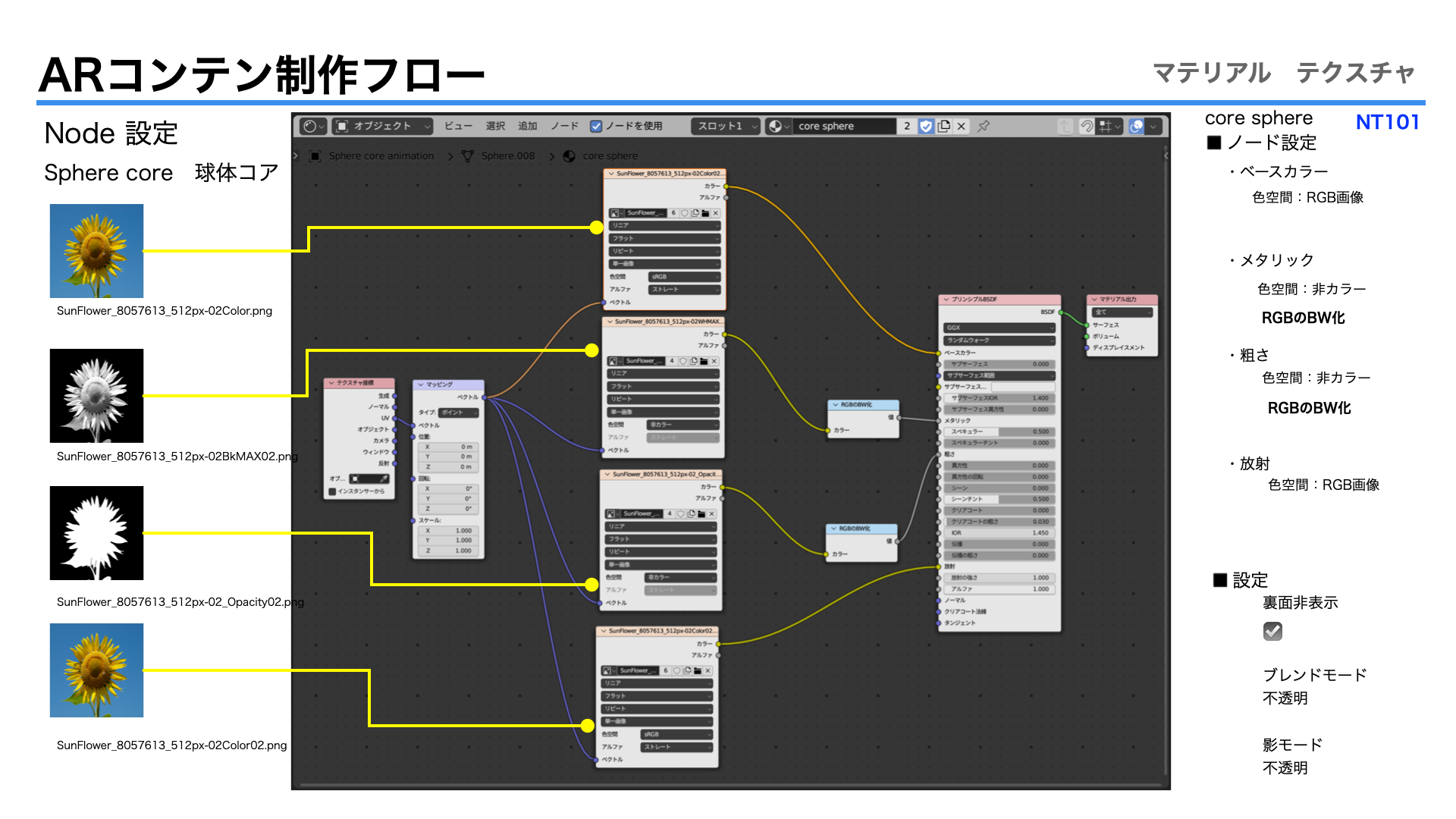 images/13.sunflow_sphere