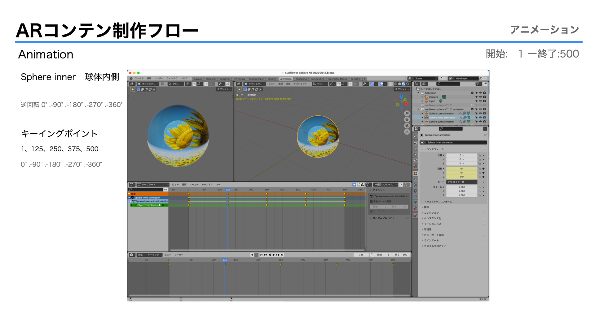 images/20.sunflow_sphere