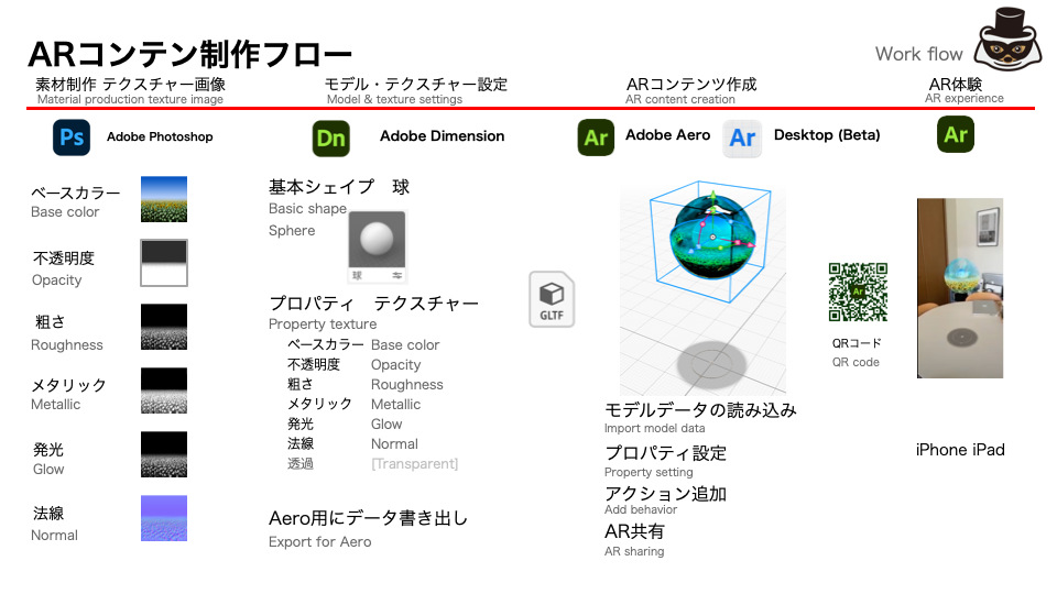 images/ar_workflow_aero1/aero_ka_4