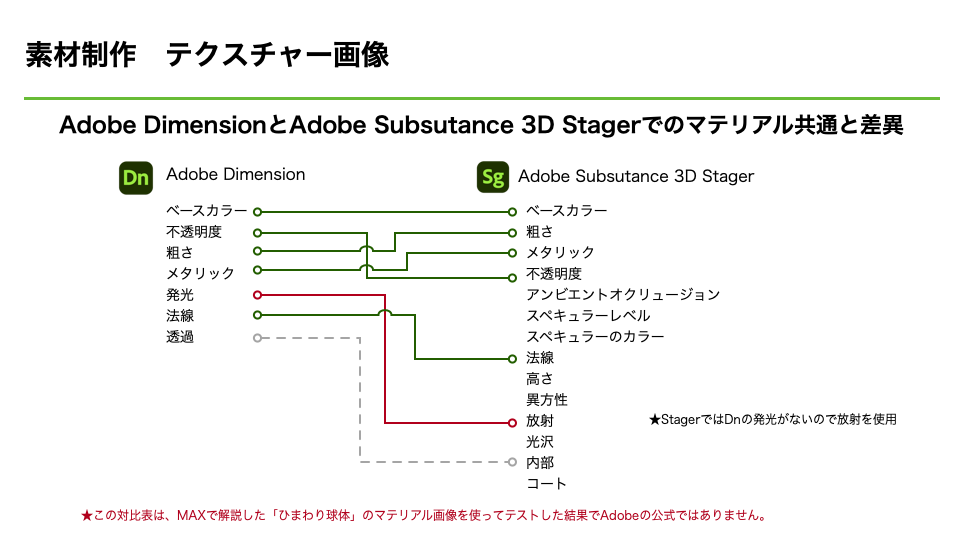 images/ar_workflow_aero2/subst3