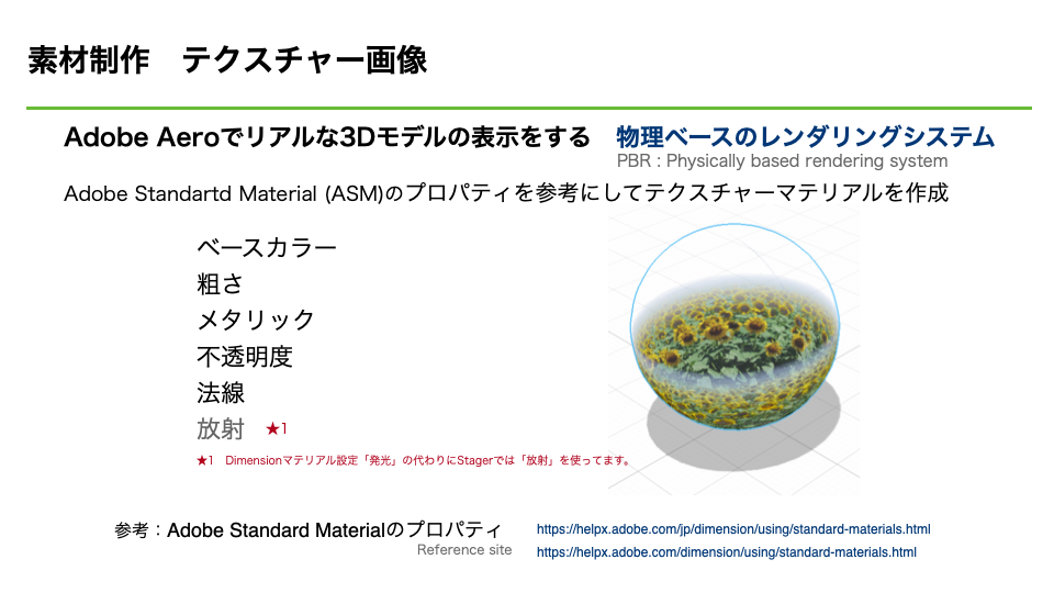 images/ar_workflow_aero2/subst4